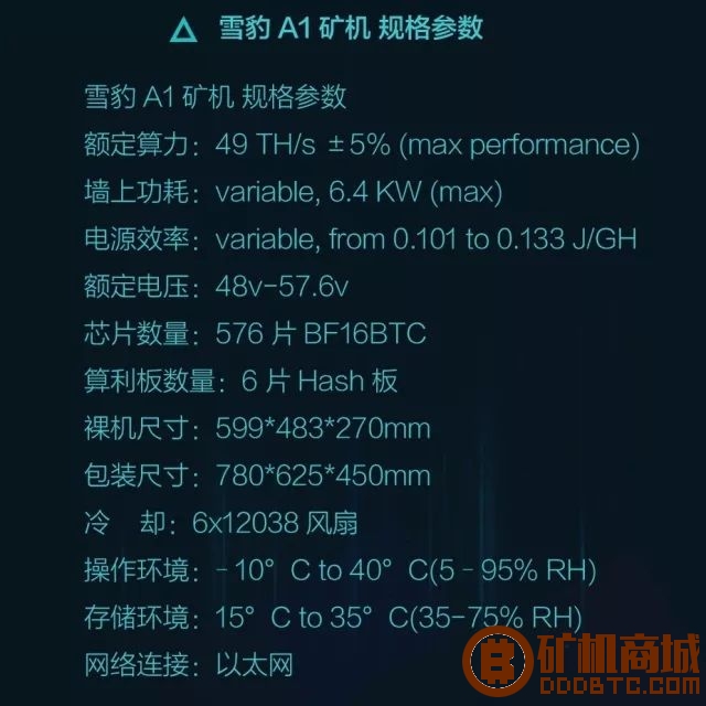 雪豹A1 49T比特币矿机完整版测评  矿机评测 230825efiylmz7lflicjxa