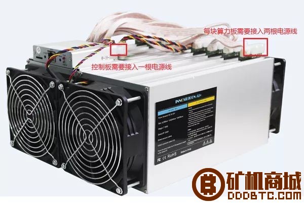 Innosilicon A8+ CryptoNight矿机使用说明书  芯动科技 