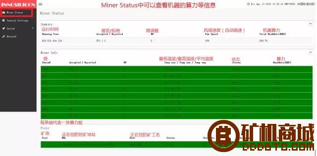 Innosilicon A8+ CryptoNight矿机使用说明书  芯动科技 