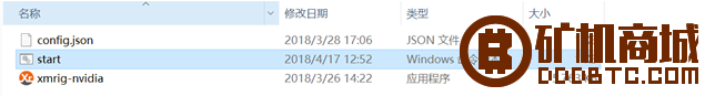 F2Pool鱼池以利坊ETN挖矿教程  F2POOL 125010idio448oka4e0rco